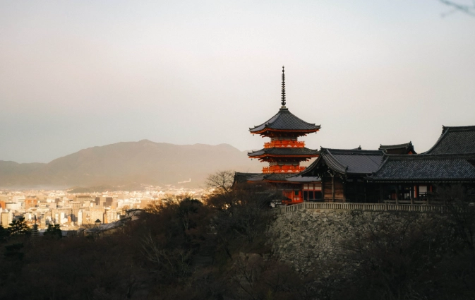 京都自由行 京都自由行