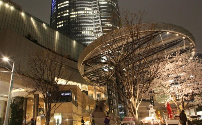 東京旅遊攻略 東京旅遊攻略