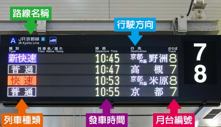 京都交通票券 京都交通票券