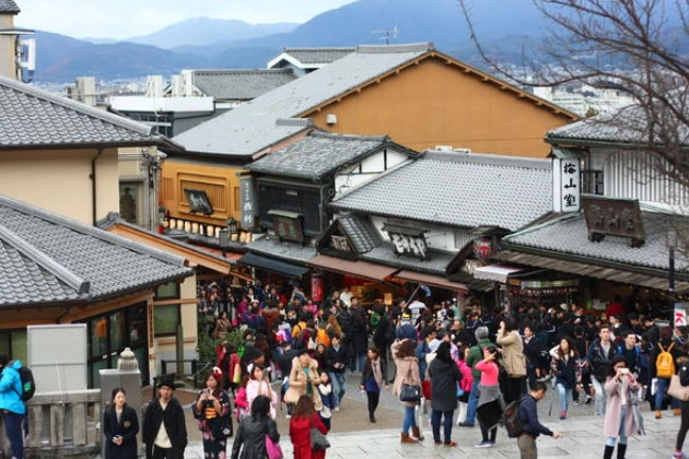 京都旅遊花費 京都旅遊花費
