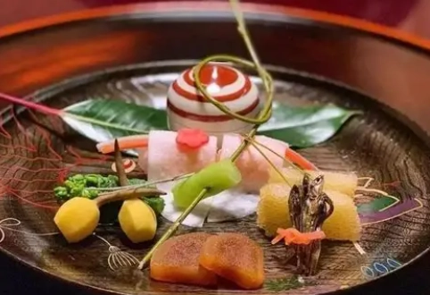京都美食推薦 京都美食推薦