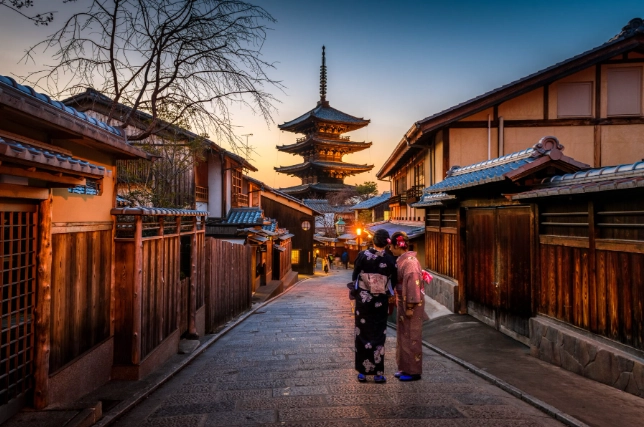 京都自由行 京都自由行