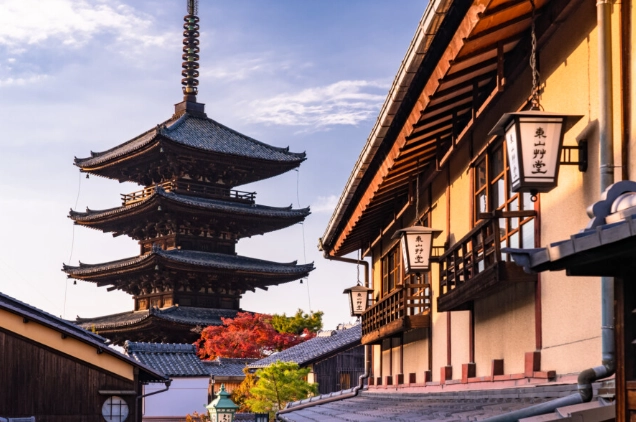 京都景點推薦 京都景點推薦