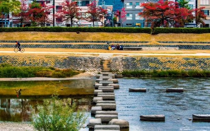 鴨川景點推薦 鴨川景點推薦