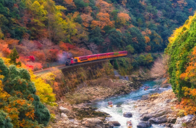 京都旅遊攻略 京都旅遊攻略
