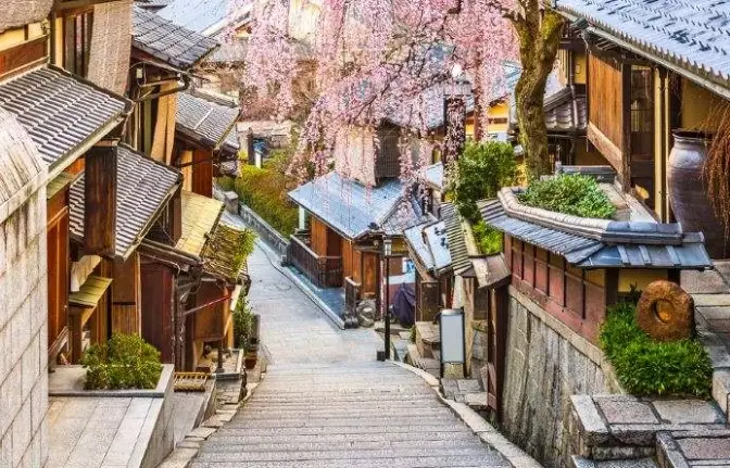 京都自由行行程 京都自由行行程