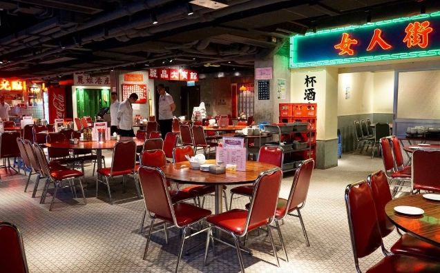 旺角餐廳攻略 旺角餐廳攻略