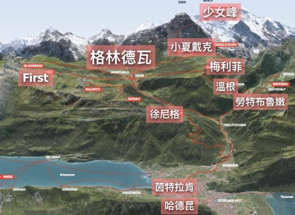 格林德瓦自由行 格林德瓦自由行