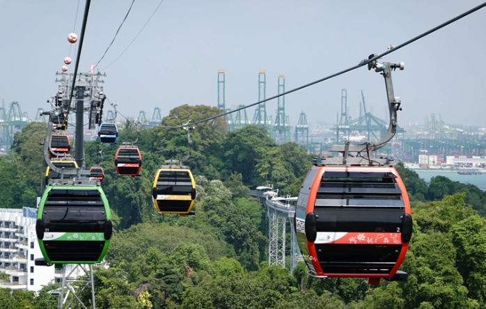 纜車購票指南 纜車購票指南