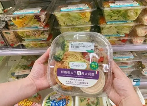 低卡早餐推薦