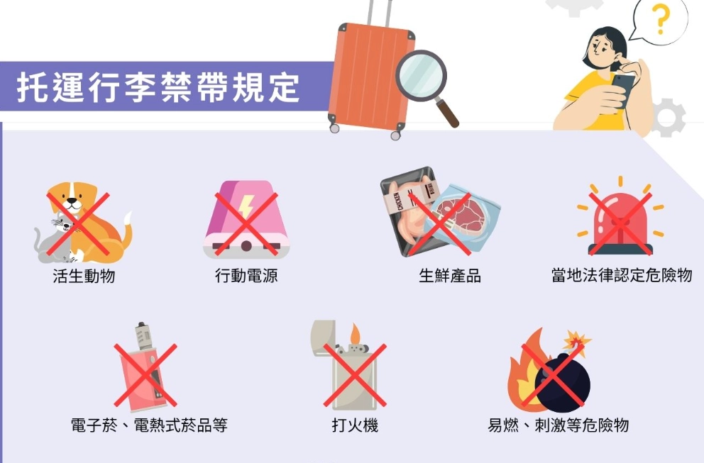 托運行李限制