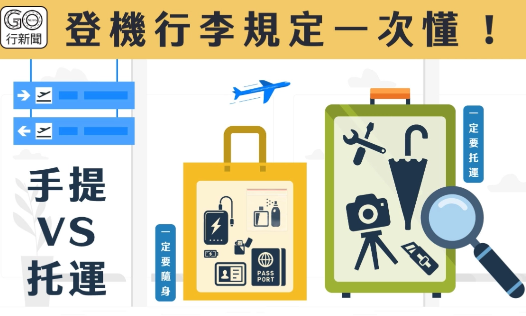 行李超重費用 行李超重費用