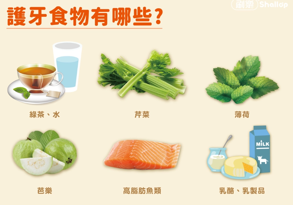口腔保健營養素 口腔保健營養素