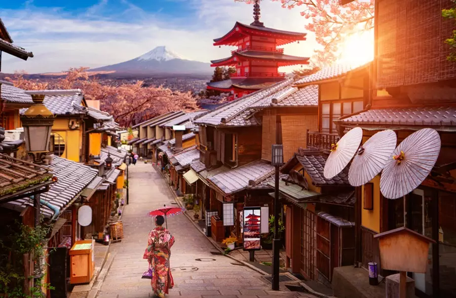 日本自由行預算 日本自由行預算