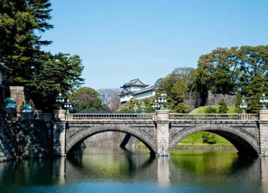 皇居開放時間 皇居開放時間