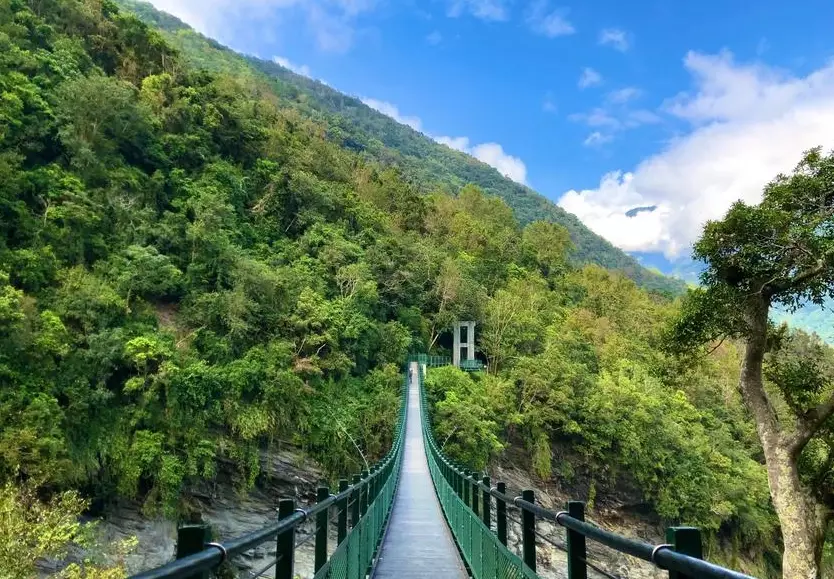 瓦拉米步道 瓦拉米步道