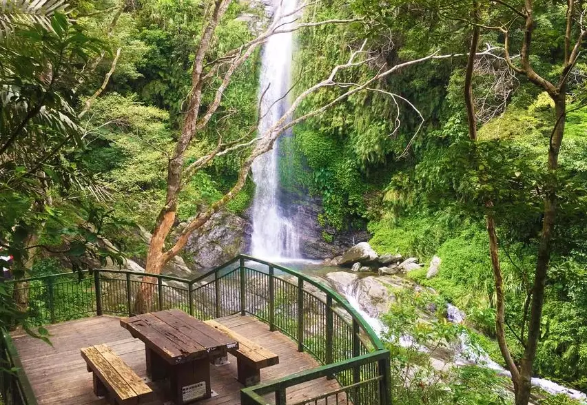 瓦拉米步道 瓦拉米步道