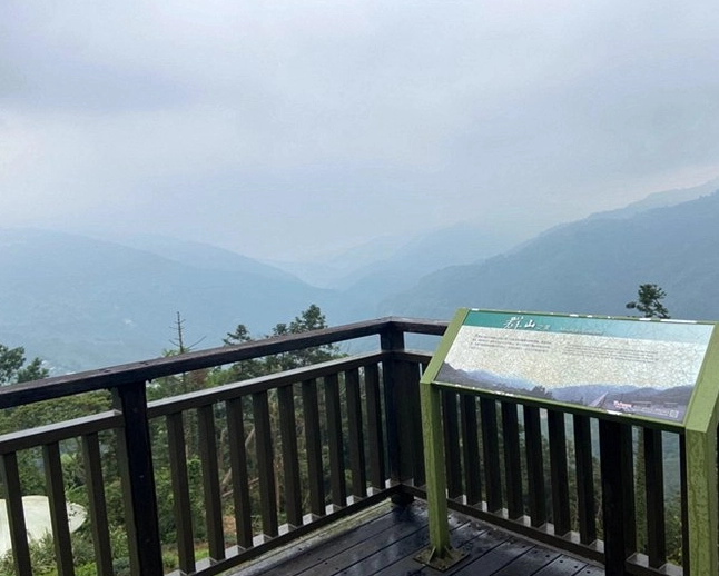 嘉義賞鳥地點 嘉義賞鳥地點