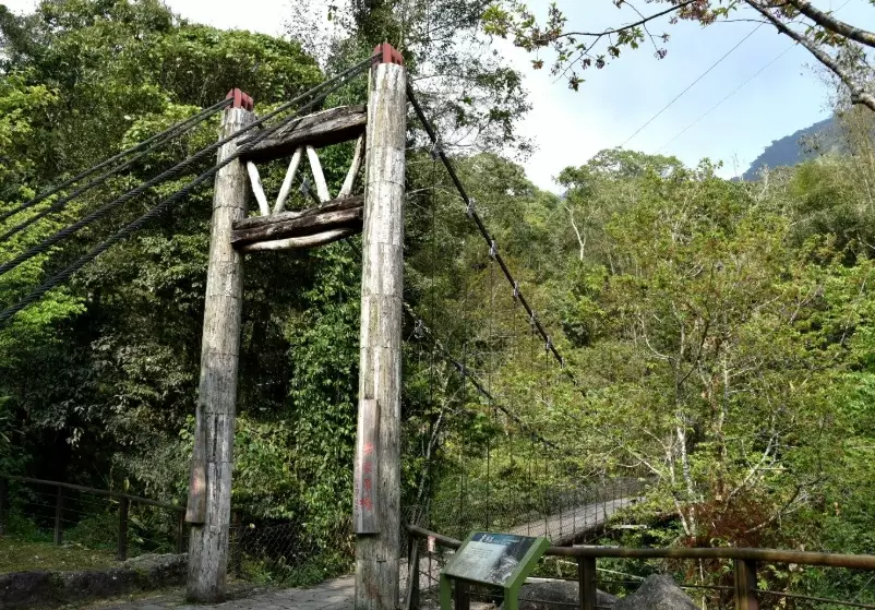 迷糊步道 路線 迷糊步道 路線