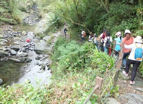 羅木斯溪步道交通 羅木斯溪步道交通