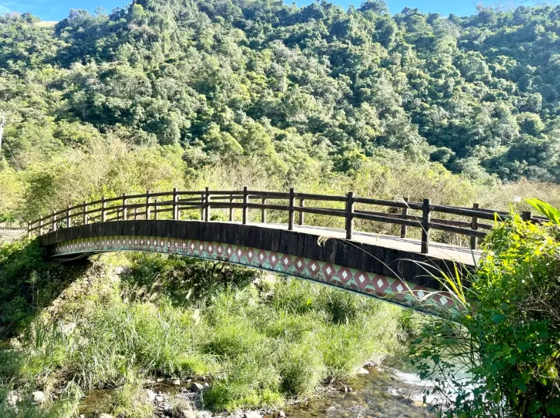 宜蘭大同鄉景點交通 宜蘭大同鄉景點交通
