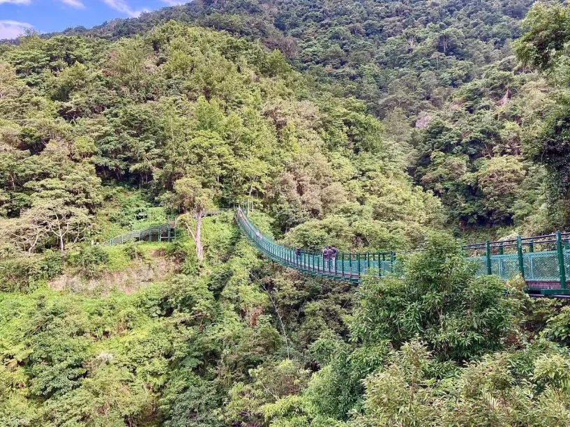 瓦拉米步道怎麼去