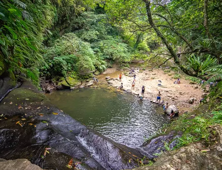 O型步道攻略 O型步道攻略