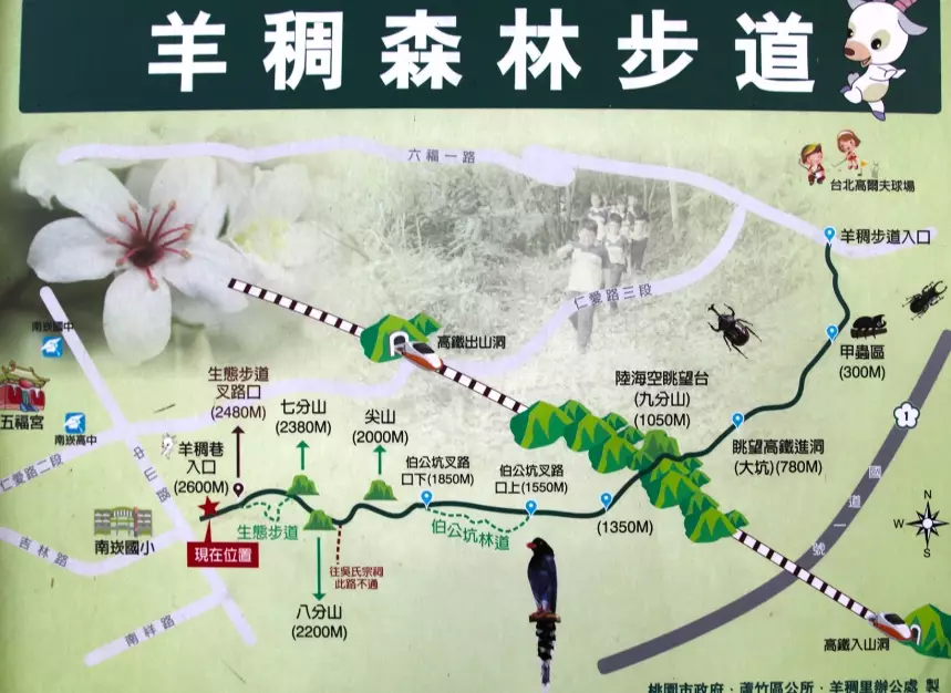 羊稠步道停車場
