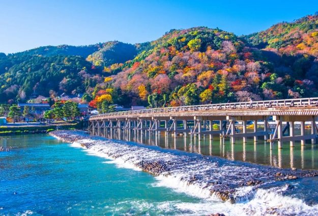 日本京都自由行 日本京都自由行