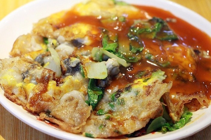 東區美食平價 東區美食平價