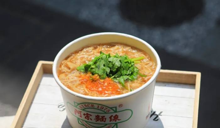 西門町餐廳推薦