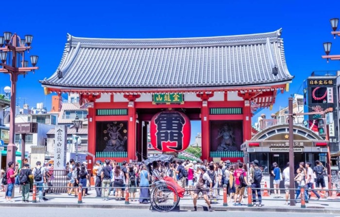 日本自由行花費