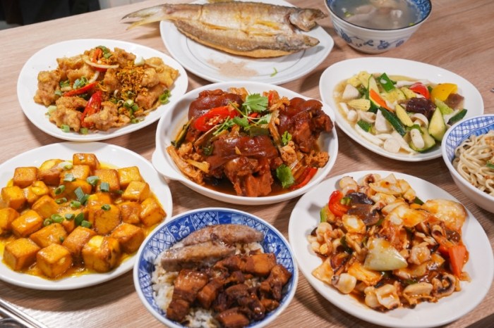 台東火車站美食 台東火車站美食