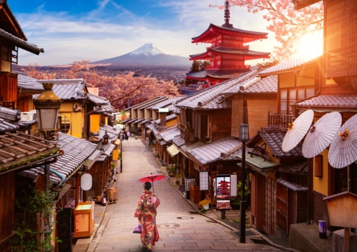 日本旅遊東京 日本旅遊東京
