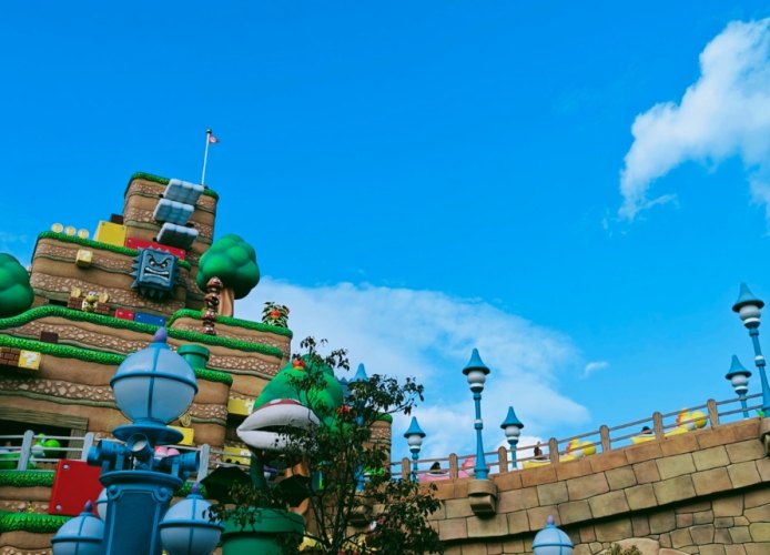 大阪旅遊景點 大阪旅遊景點