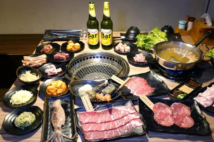 蘆洲燒肉吃到飽 蘆洲燒肉吃到飽
