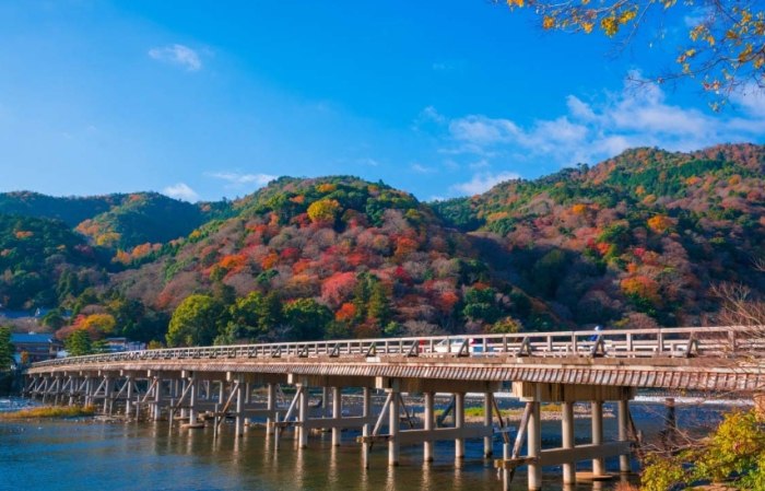 京都必去
