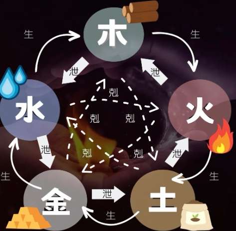 五行水晶功效 五行水晶功效