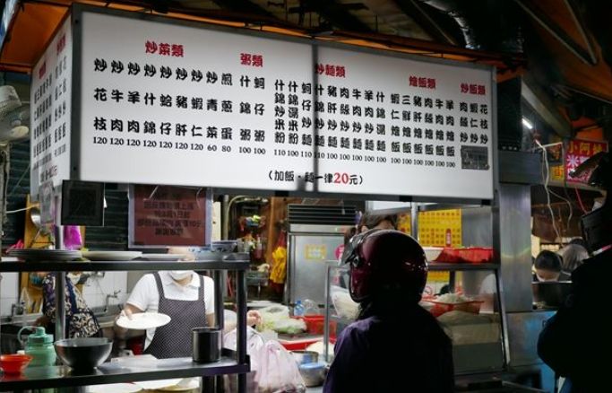 裕民街夜市 裕民街夜市