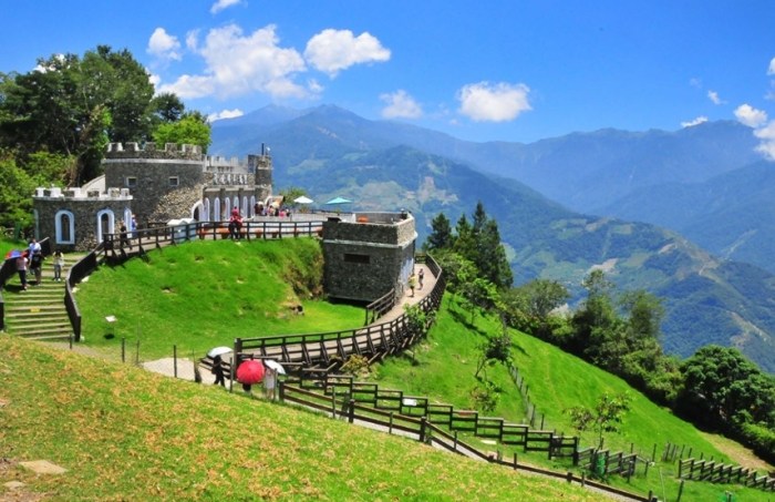中部親子旅遊景點 中部親子旅遊景點