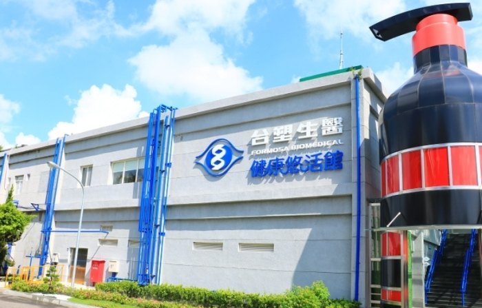 彰化室內親子景點