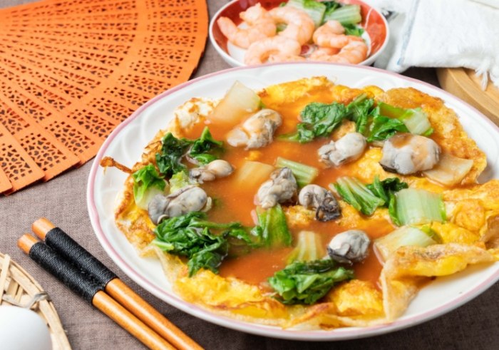 古亭站美食 古亭站美食