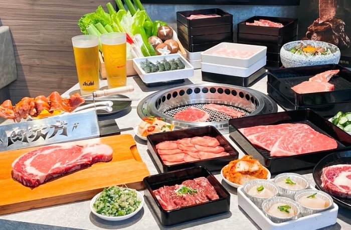 西門町燒肉吃到飽 西門町燒肉吃到飽