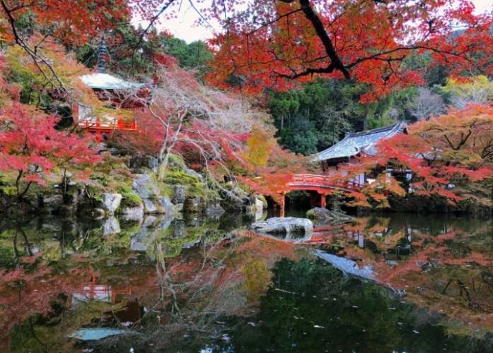 醍醐寺 醍醐寺