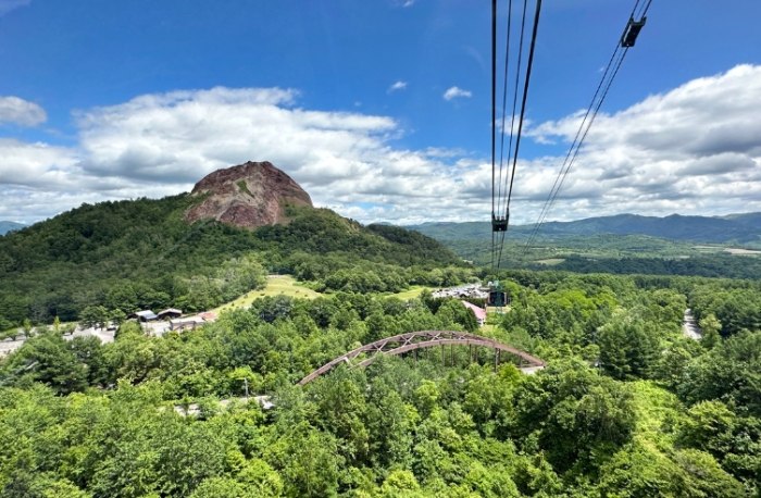 有珠山口纜車