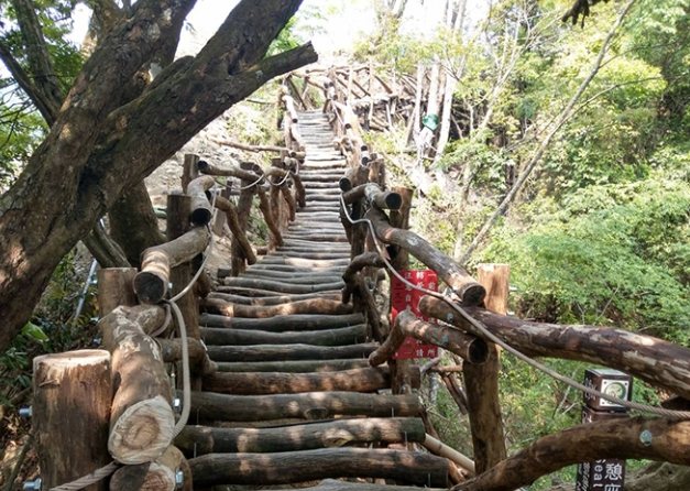 大坑步道路線圖 大坑步道路線圖