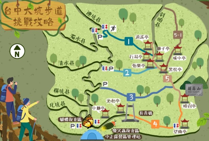 大坑二號登山步道 大坑二號登山步道