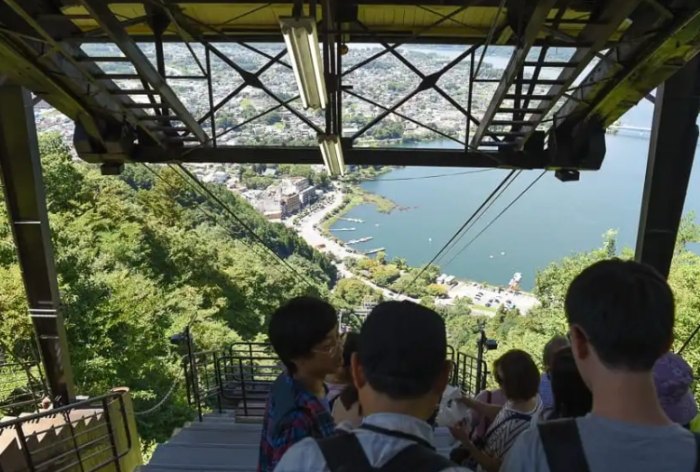天上山公園纜車