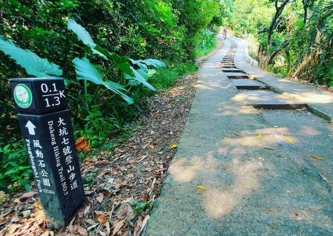 大坑步道路線圖 大坑步道路線圖