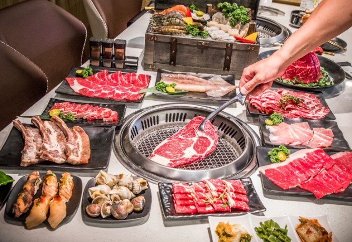 吃到飽烤肉 吃到飽烤肉
